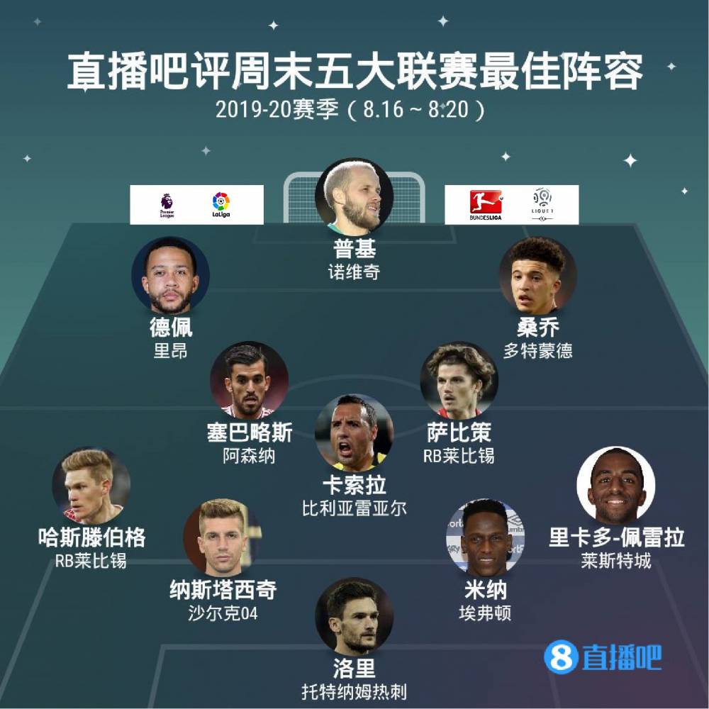加布里埃尔