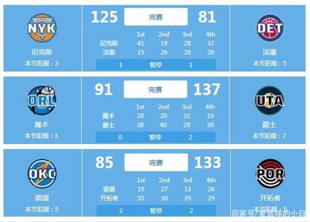 的存在让每