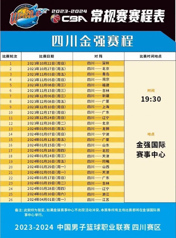 连胜的佳绩