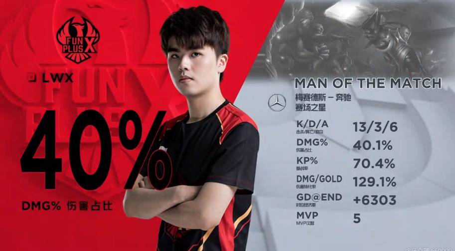 守多面性 守多面性