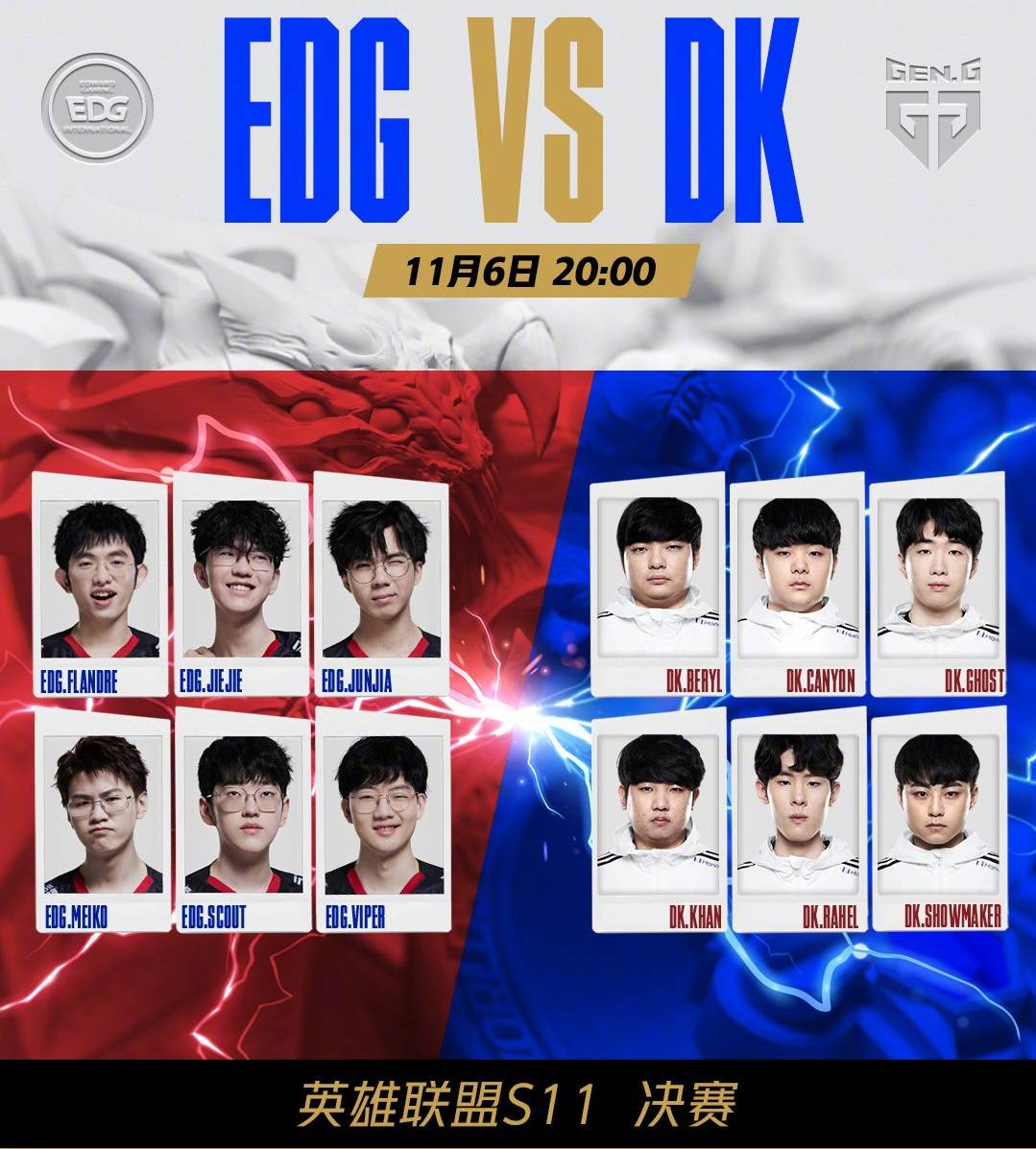 球员的得分 球员的得分