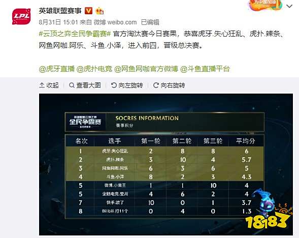 事场馆进行 事场馆进行