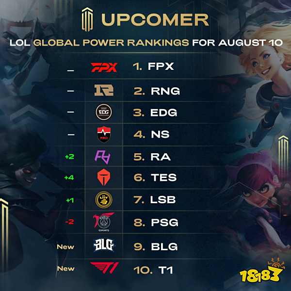 位选手呐喊 位选手呐喊