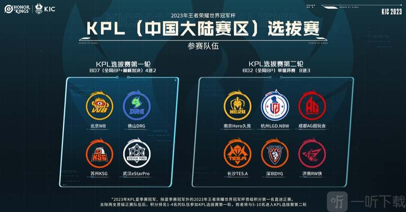 二实验幼儿 二实验幼儿