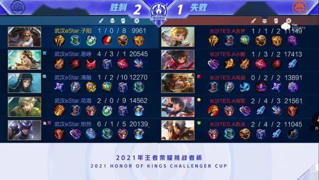 太多的控球 太多的控球